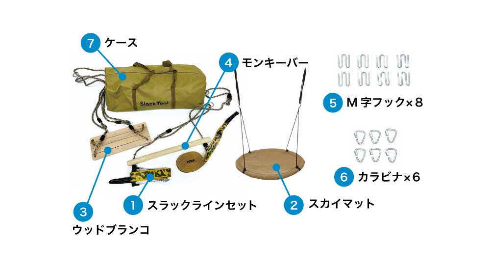 アクション